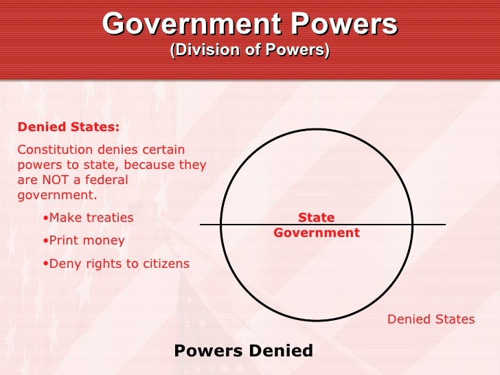 chapter 04 presentation on powers powers denied to national and state government venn diagram