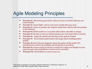 Comprehensive Principles Guiding Software Engineering Practice and ...