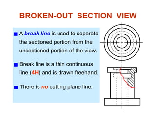 Chapter 04 section | PDF