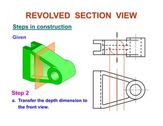 Chapter 04 section | PDF