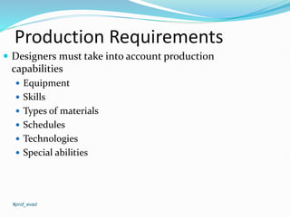 Production Requirements
#prof_evad
 Designers must take into account production
capabilities
 Equipment
 Skills
 Types of materials
 Schedules
 Technologies
 Special abilities
 