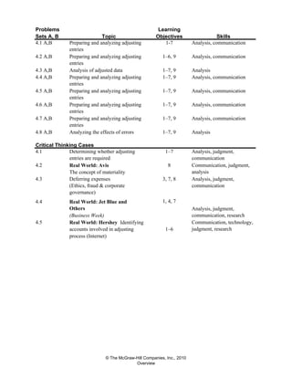 chapter 4 data analysis | rm2 odl qualitative project... Chapter04SolutionsManual.pdf