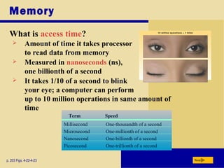 Chapter04 system unit | PPT