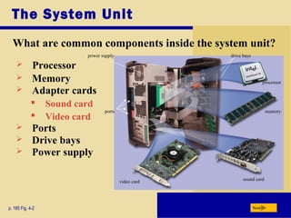 Chapter04 system unit | PPT