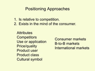 CHAPTER 04 The IMC Planning Process.pptx