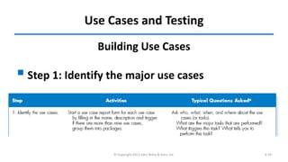 Chapter04 use case | PPTX