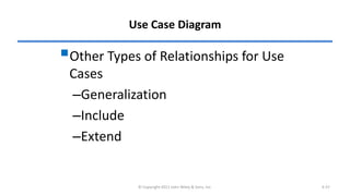 Extend Include Generalization Chapter04 use case | PPTX