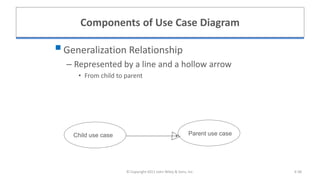 Chapter04 use case | PPTX