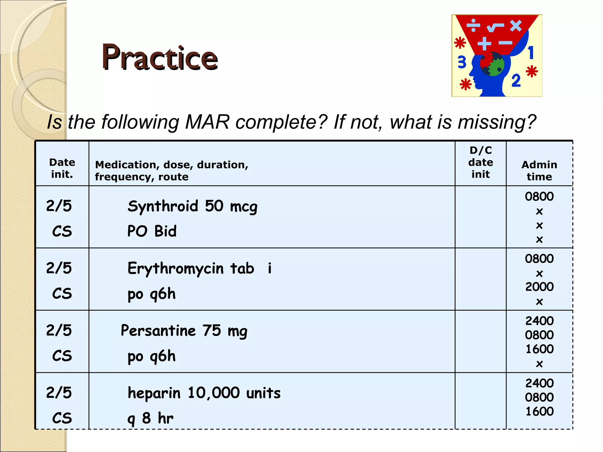 Practice Is the following MAR complete? If not, what is missing? Date init. Medication, dose, duration, frequency, route D/C date init Admin time 2/5  CS Synthroid 50 mcg   PO Bid 0800 x x x 2/5  CS Erythromycin tab  i   po q6h 0800 x 2000 x 2/5  CS Persantine 75 mg    po q6h 2400 0800 1600 x 2/5  CS heparin 10,000 units   q 8 hr 2400 0800 1600 