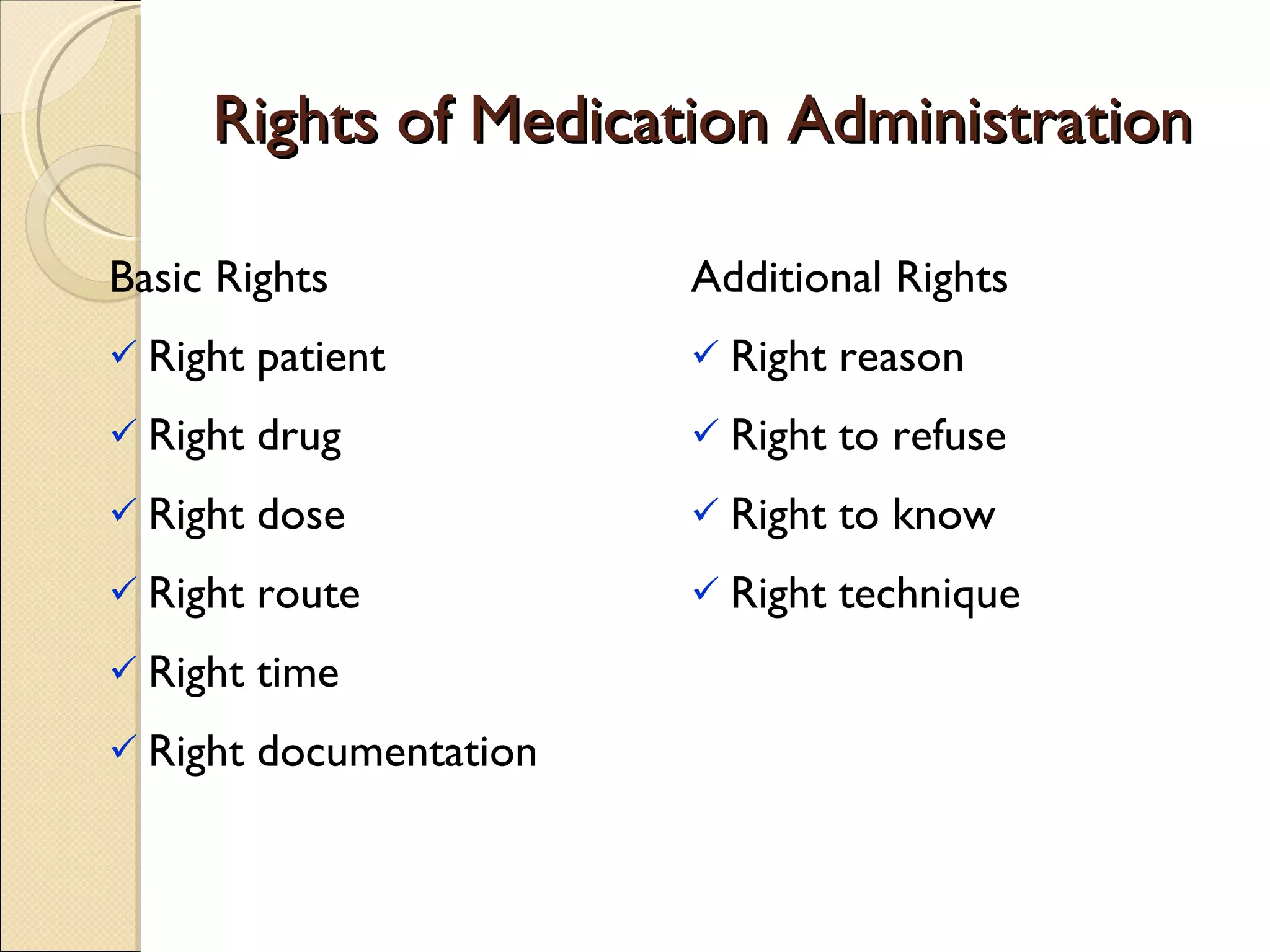 Rights of Medication Administration Basic Rights Right patient Right drug Right dose Right route Right time Right documentation Additional Rights Right reason Right to refuse Right to know Right technique 