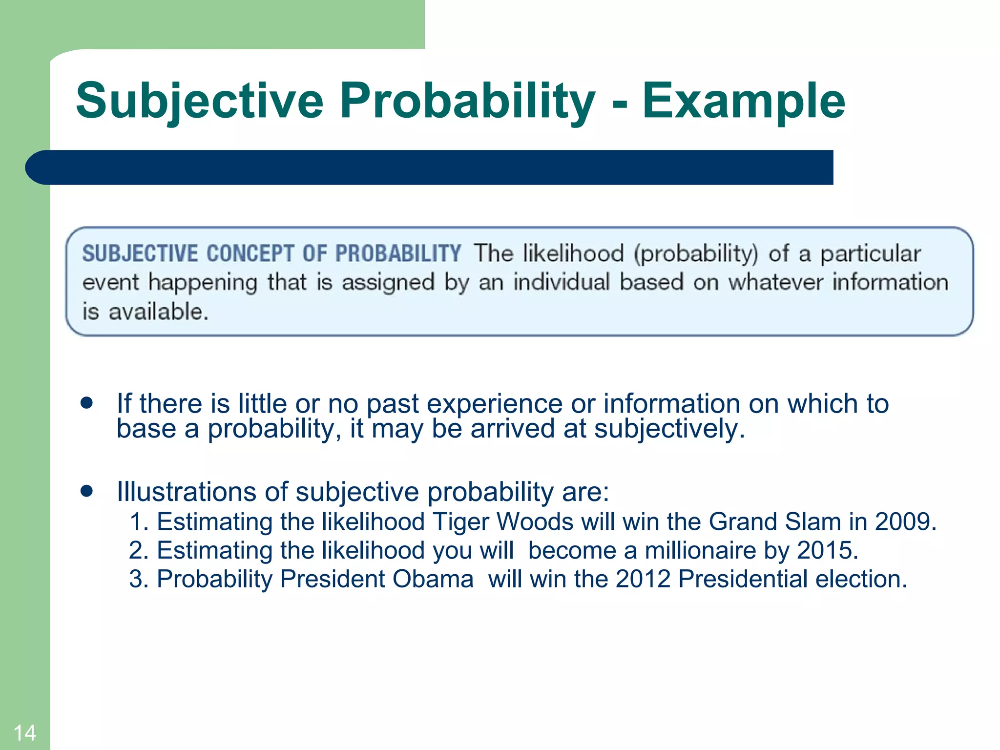 Subjective Probability - Example If there is little or no past experience or information on which to base a probability, it may be arrived at subjectively. Illustrations of subjective probability are: 1. Estimating the likelihood Tiger Woods will win the Grand Slam in 2009. 2. Estimating the likelihood you will  become a millionaire by 2015. 3. Probability President Obama  will win the 2012 Presidential election. 