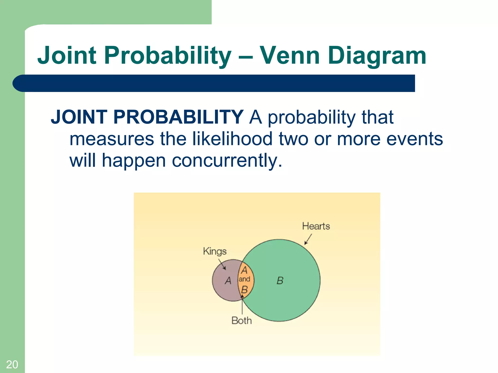 Joint Probability – Venn Diagram JOINT PROBABILITY  A probability that measures the likelihood two or more events will happen concurrently. 