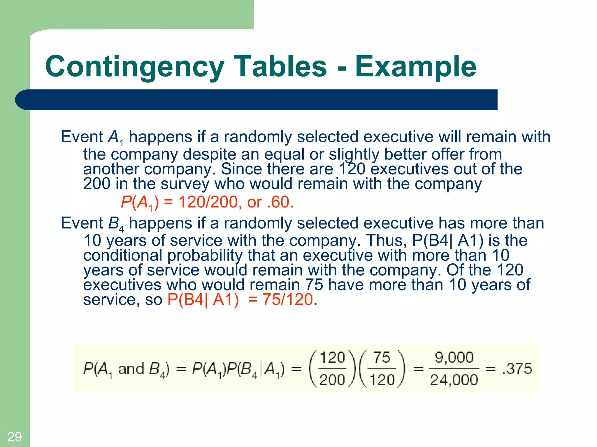 Event  A 1  happens if a randomly selected executive will remain with the company despite an equal or slightly better offer from another company. Since there are 120 executives out of the 200 in the survey who would remain with the company P ( A 1 ) = 120/200, or .60. Event  B 4  happens if a randomly selected executive has more than 10 years of service with the company. Thus, P(B4| A1) is the conditional probability that an executive with more than 10 years of service would remain with the company. Of the 120 executives who would remain 75 have more than 10 years of service, so  P(B4| A1)  = 75/120 . Contingency Tables - Example 