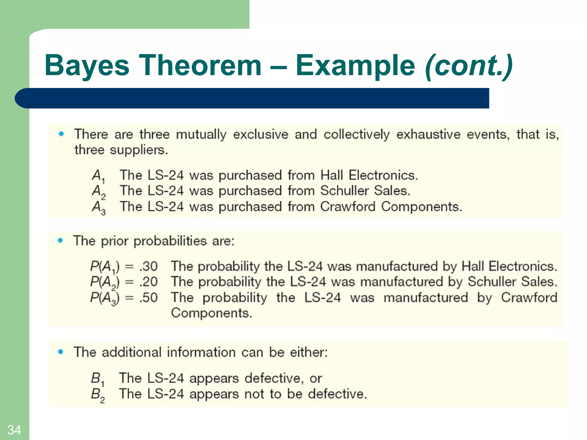 Bayes Theorem – Example  (cont.) 