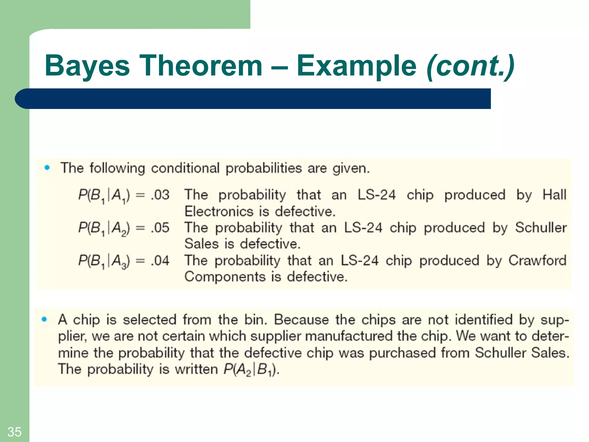 Bayes Theorem – Example  (cont.) 