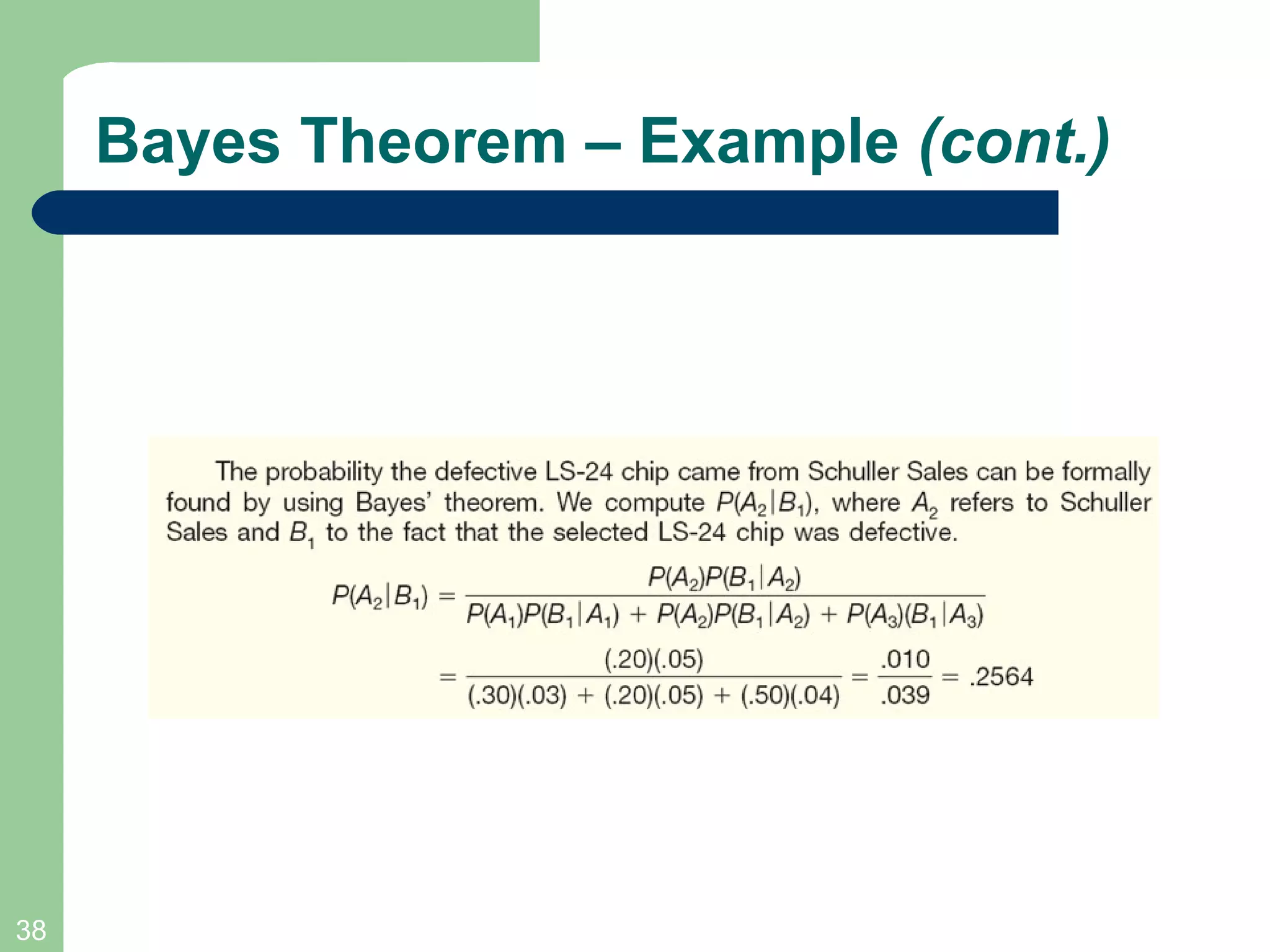 Bayes Theorem – Example  (cont.) 