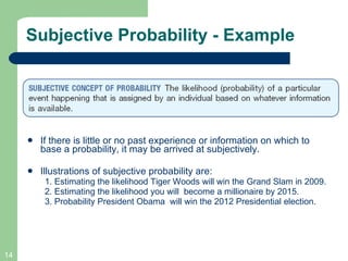 Subjective Probability - Example If there is little or no past experience or information on which to base a probability, it may be arrived at subjectively. Illustrations of subjective probability are: 1. Estimating the likelihood Tiger Woods will win the Grand Slam in 2009. 2. Estimating the likelihood you will  become a millionaire by 2015. 3. Probability President Obama  will win the 2012 Presidential election. 