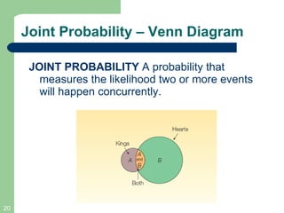 Joint Probability – Venn Diagram JOINT PROBABILITY  A probability that measures the likelihood two or more events will happen concurrently. 