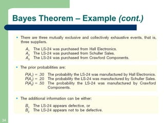 Bayes Theorem – Example  (cont.) 