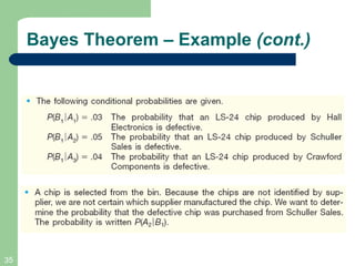 Bayes Theorem – Example  (cont.) 