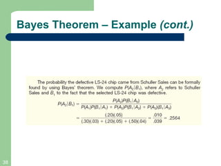 Bayes Theorem – Example  (cont.) 