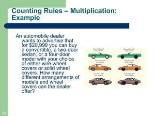 An automobile dealer wants to advertise that for $29,999 you can buy a convertible, a two-door sedan, or a four-door model with your choice of either wire wheel covers or solid wheel covers. How many different arrangements of models and wheel covers can the dealer offer? Counting Rules – Multiplication: Example 