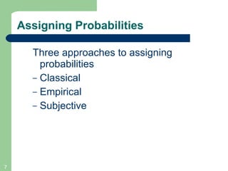 Assigning Probabilities Three approaches to assigning probabilities Classical Empirical  Subjective 