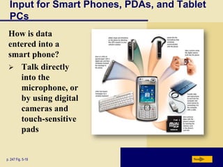 Input for Smart Phones, PDAs, and Tablet
  PCs
 How is data
 entered into a
 smart phone?
  Talk directly
    into the
    microphone, or
    by using digital
    cameras and
    touch-sensitive
    pads


p. 247 Fig. 5-19                       Next
 