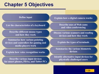 Chapter 5 Objectives

             Define input                 Explain how a digital camera works

 List the characteristics of a keyboard        Describe uses of Web cams
                                                and video conferencing
    Describe different mouse types        Discuss various scanners and reading
         and how they work                     devices and how they work
  Summarize how various pointing
devices and controllers for gaming and       Explain the types of terminals
         media players work
                                           Summarize the various biometric
 Explain how voice recognition works                  devices

                                          Identify alternative input devices for
     Describe various input devices           physically challenged users
for smart phones, PDAs, and Tablet PCs


                                                                         Next
 