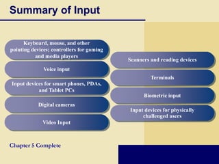 Summary of Input

      Keyboard, mouse, and other
pointing devices; controllers for gaming
          and media players
                                           Scanners and reading devices
              Voice input
                                                    Terminals
Input devices for smart phones, PDAs,
           and Tablet PCs
                                                 Biometric input
            Digital cameras
                                           Input devices for physically
                                                challenged users
             Video Input



Chapter 5 Complete
 