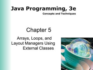Java Programming, 3e
Concepts and Techniques
Chapter 5
Arrays, Loops, and
Layout Managers Using
External Classes
 