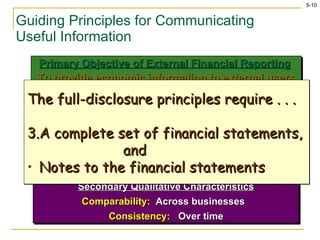 Guiding Principles for Communicating Useful Information Primary Objective of External Financial Reporting   To provide economic information to external users for decision making.   Primary Qualitative Characteristics Relevance:   Timely and Predictive and Feedback Value Reliability:   Accurate, Unbiased, and Verifiable Secondary Qualitative Characteristics Comparability:   Across businesses   Consistency:   Over time The full-disclosure principles require . . . A complete set of financial statements, and Notes to the financial statements 