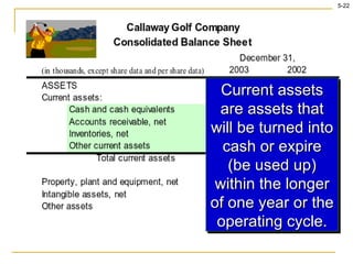 Current assets are assets that will be turned into cash or expire (be used up) within the longer of one year or the operating cycle. 