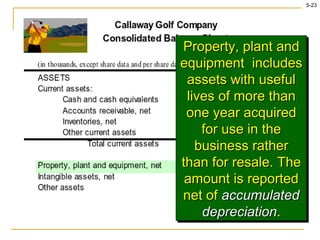 Property, plant and equipment  includes assets with useful lives of more than one year acquired for use in the business rather than for resale. The amount is reported net of  accumulated depreciation . 