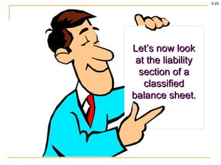Let’s now look at the liability section of a classified balance sheet. 