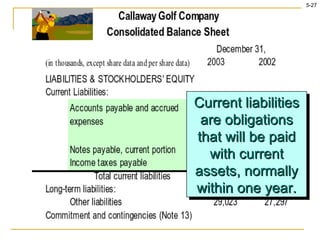 Current liabilities are obligations that will be paid with current assets, normally within one year. 