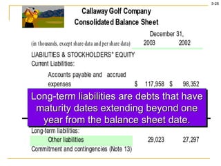 Long-term liabilities are debts that have maturity dates extending beyond one year from the balance sheet date. 