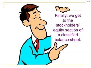 Finally, we get to the stockholders’ equity section of a classified balance sheet. 