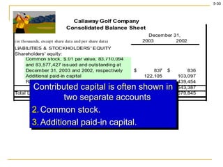 Contributed capital is often shown in two separate accounts Common stock. Additional paid-in capital. 