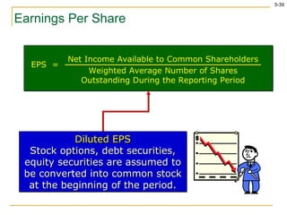 Earnings Per Share  Diluted EPS Stock options, debt securities, equity securities are assumed to be converted into common stock at the beginning of the period. EPS  = Net Income Available to Common Shareholders Weighted Average Number of Shares Outstanding During the Reporting Period 