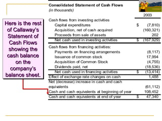 Here is the rest of Callaway’s Statement of Cash Flows showing the cash balance on the company’s balance sheet. 