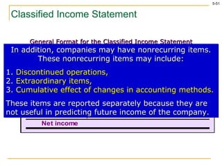 Classified Income Statement General Format for the Classified Income Statement In addition, companies may have nonrecurring items. These nonrecurring items may include: 1.  Discontinued operations, 2.  Extraordinary items, 3.  Cumulative effect of changes in accounting methods. These items are reported separately because they are not useful in predicting future income of the company. 