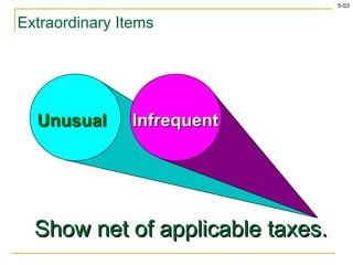 Extraordinary Items Unusual Infrequent Show net of applicable taxes. 