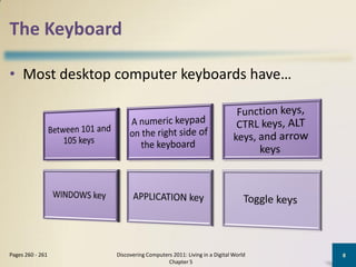The Keyboard

• Most desktop computer keyboards have…




Pages 260 - 261   Discovering Computers 2011: Living in a Digita...