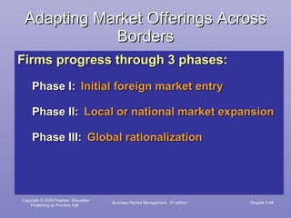 Adapting Market Offerings Across Borders Firms progress through 3 phases: Phase I:   Initial foreign market entry Phase II:   Local or national market expansion Phase III:   Global rationalization Business Market Management,  3 rd  edition Chapter 5- 