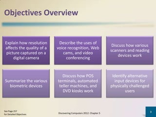 Objectives Overview


 Explain how resolution      Describe the uses of
                                                                     Discuss how various
 affects the quality of a   voice recognition, Web
                                                                    scanners and reading
  picture captured on a        cams, and video
                                                                        devices work
      digital camera             conferencing


                               Discuss how POS                       Identify alternative
 Summarize the various      terminals, automated                      input devices for
   biometric devices         teller machines, and                   physically challenged
                               DVD kiosks work                              users



See Page 257                                                                                3
for Detailed Objectives     Discovering Computers 2012: Chapter 5
 