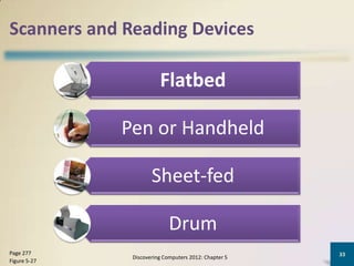 Scanners and Reading Devices

                         Flatbed

              Pen or Handheld

                      Sheet-fed

                             Drum
Page 277                                               33
               Discovering Computers 2012: Chapter 5
Figure 5-27
 