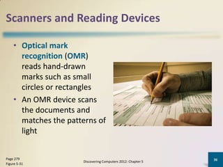 Scanners and Reading Devices

    • Optical mark
      recognition (OMR)
      reads hand-drawn
      marks such as small
      circles or rectangles
    • An OMR device scans
      the documents and
      matches the patterns of
      light


Page 279                                                      36
                      Discovering Computers 2012: Chapter 5
Figure 5-31
 