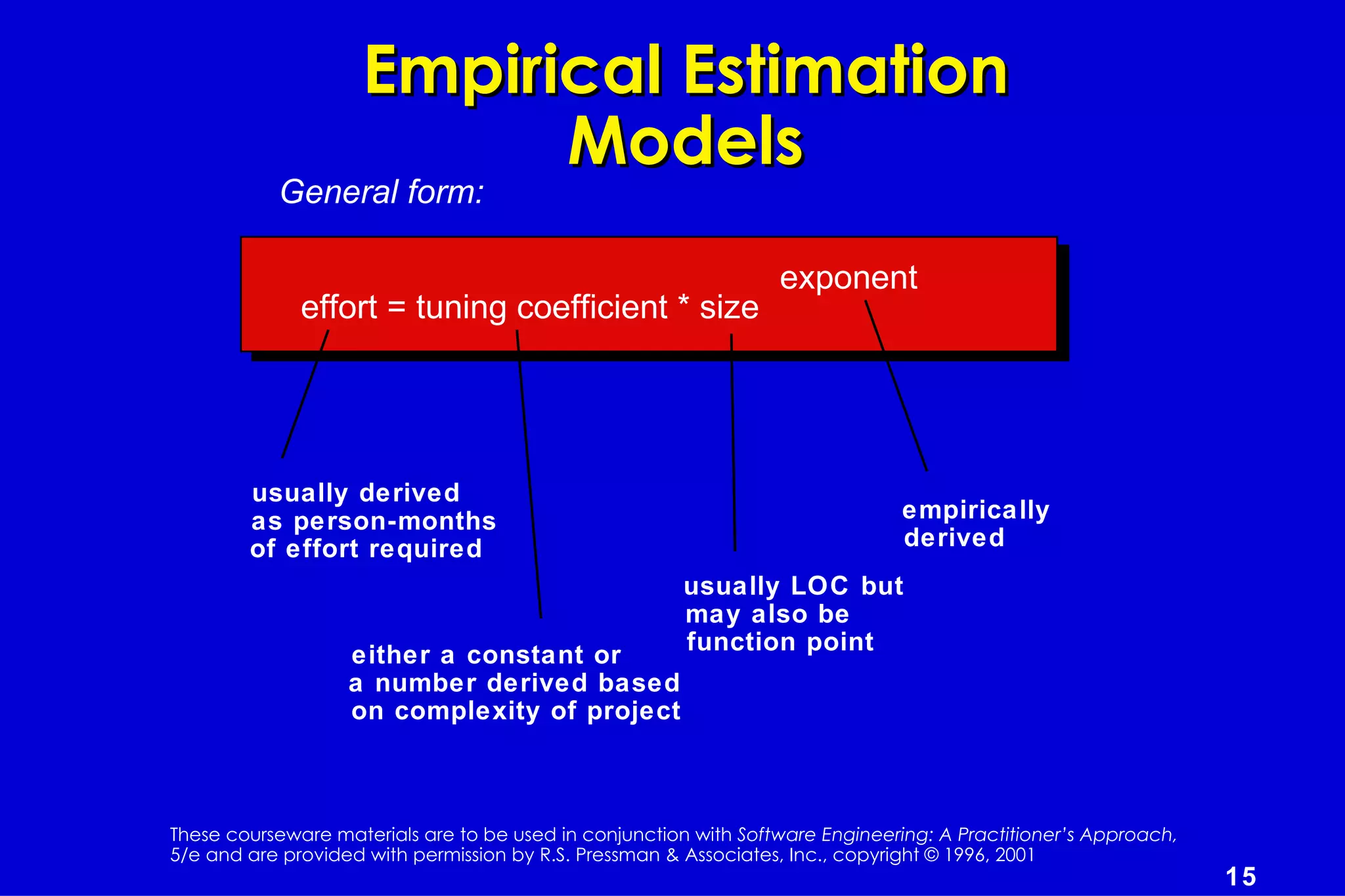 Empirical Estimation
                          Models
           General form:

                                                                  exponent
              effort = tuning coefficient * size




        usually derived
        as person-months                                                       empirically
        of effort required                                                     derived
                                                        usually LOC but
                                                        may also be
                                                        function point
                   either a constant or
                   a number derived based
                   on complexity of project



These courseware materials are to be used in conjunction with Software Engineering: A Practitioner’s Approach,
5/e and are provided with permission by R.S. Pressman & Associates, Inc., copyright © 1996, 2001
                                                                                                                 15
 