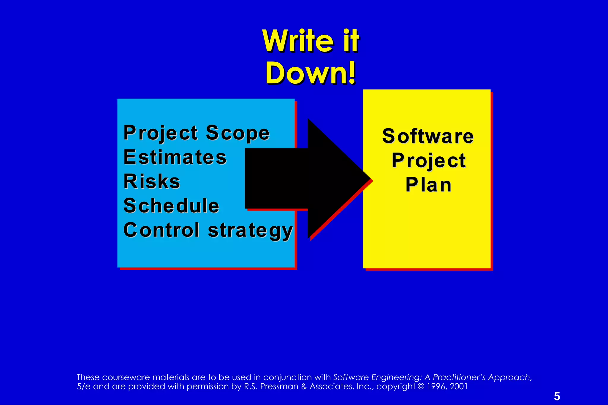 Write it
                                            Down!
           Project Scope                                                 Software
           Estimates                                                      Project
           Risks                                                           Plan
           Schedule
           Control strategy




These courseware materials are to be used in conjunction with Software Engineering: A Practitioner’s Approach,
5/e and are provided with permission by R.S. Pressman & Associates, Inc., copyright © 1996, 2001
                                                                                                                 5
 